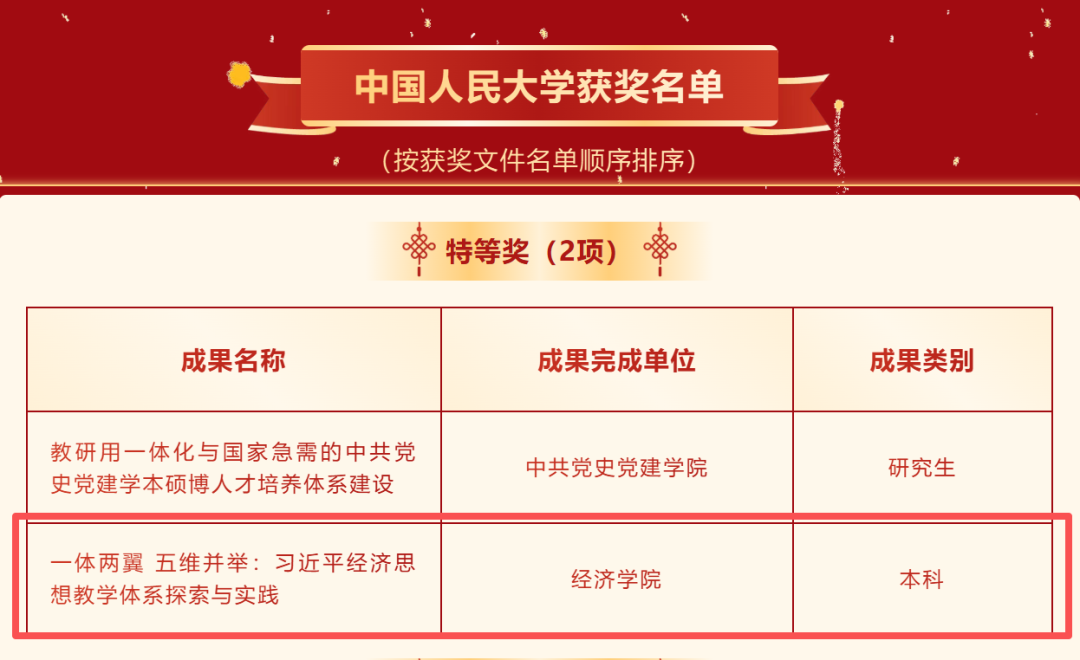 8cc98653e79846b2a5ecbf6fd320f60e.png 图.png
